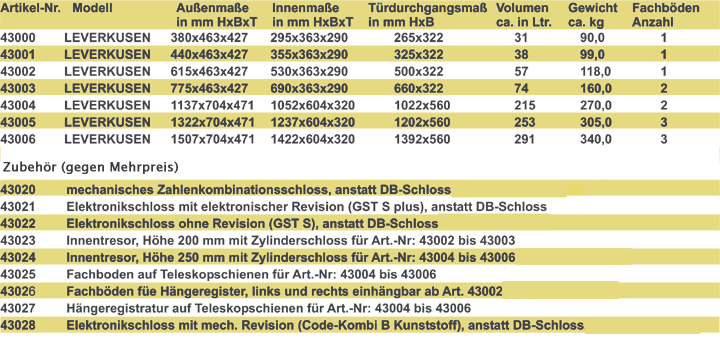 leverkusen_tabelle