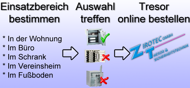 Einen Safe oder Tresor kaufen.